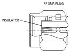 Reverse polarity SMA connector